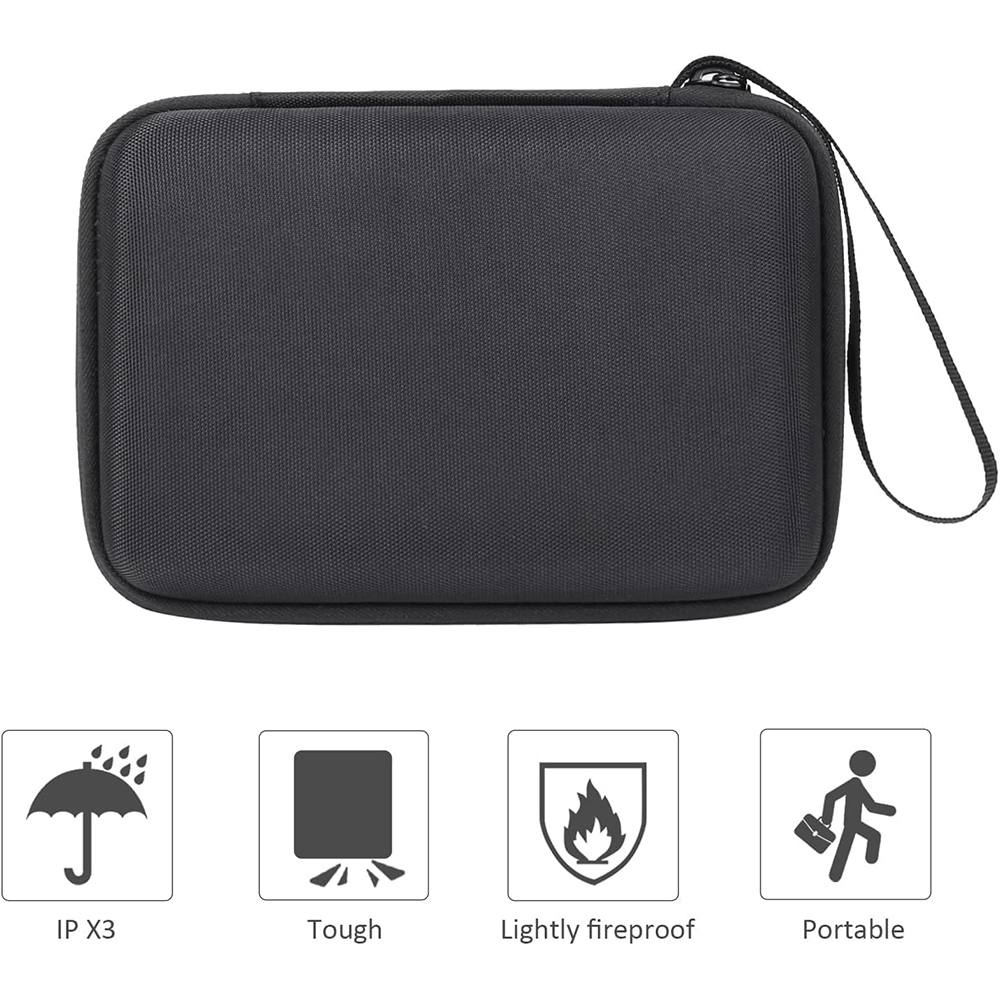 Tas EVA Keras Untuk Anbernic R - Retro Gaming Anbernic ulasan dan harga