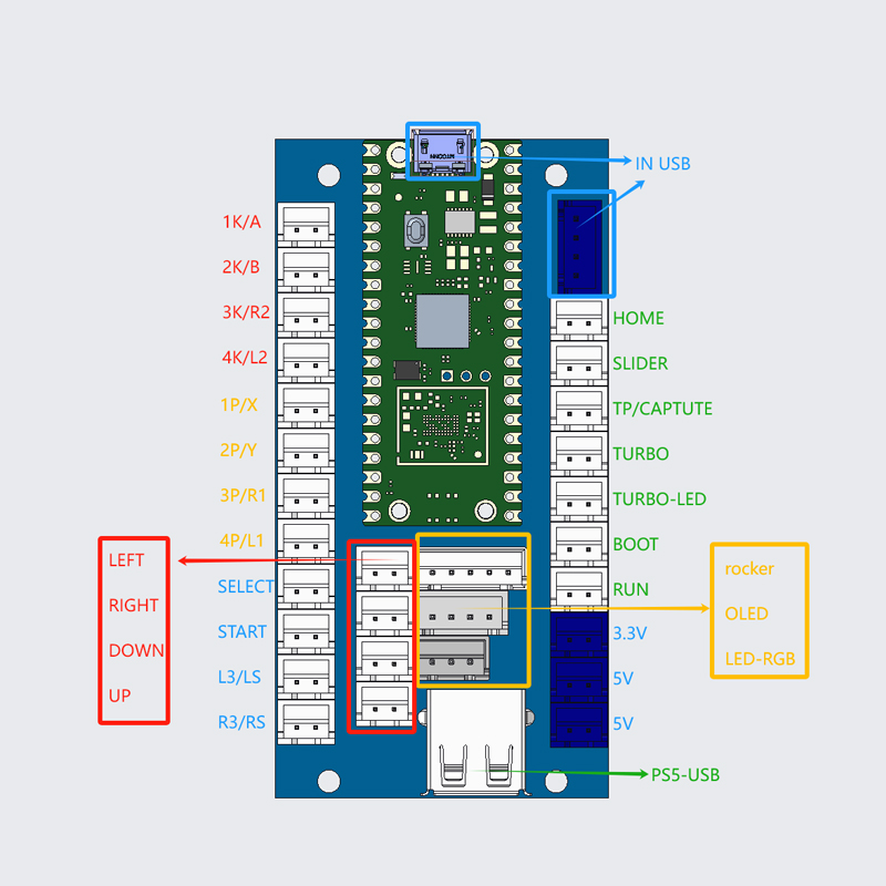 Kit Diy Game Arcade Sanwa Sali - Retro Gaming Raspberry Pi ulasan dan harga